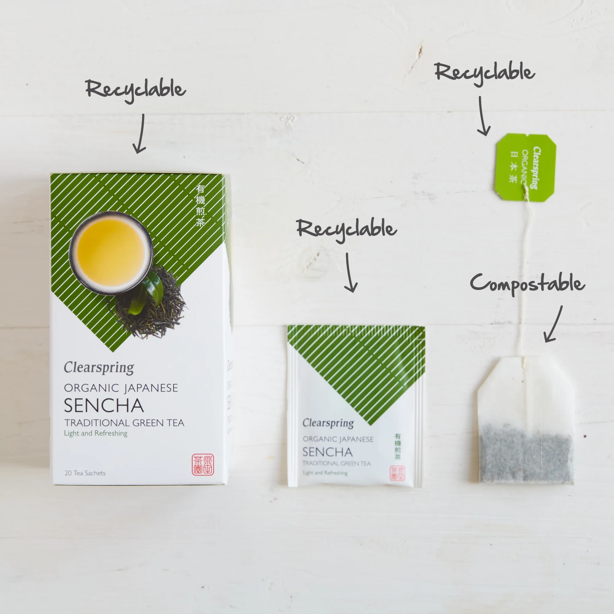 Clearspring Luomu Sencha pussitee 20pss